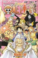 Yaş Gruplarınca En Çok Okunan Mangalar